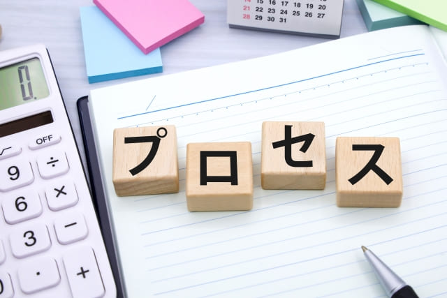 ノートに置かれたプロセスのキューブ